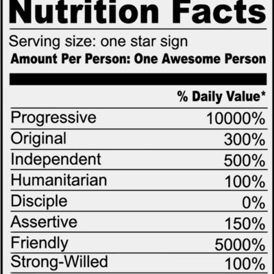 ZODIAC NUTRITION Thumbnail